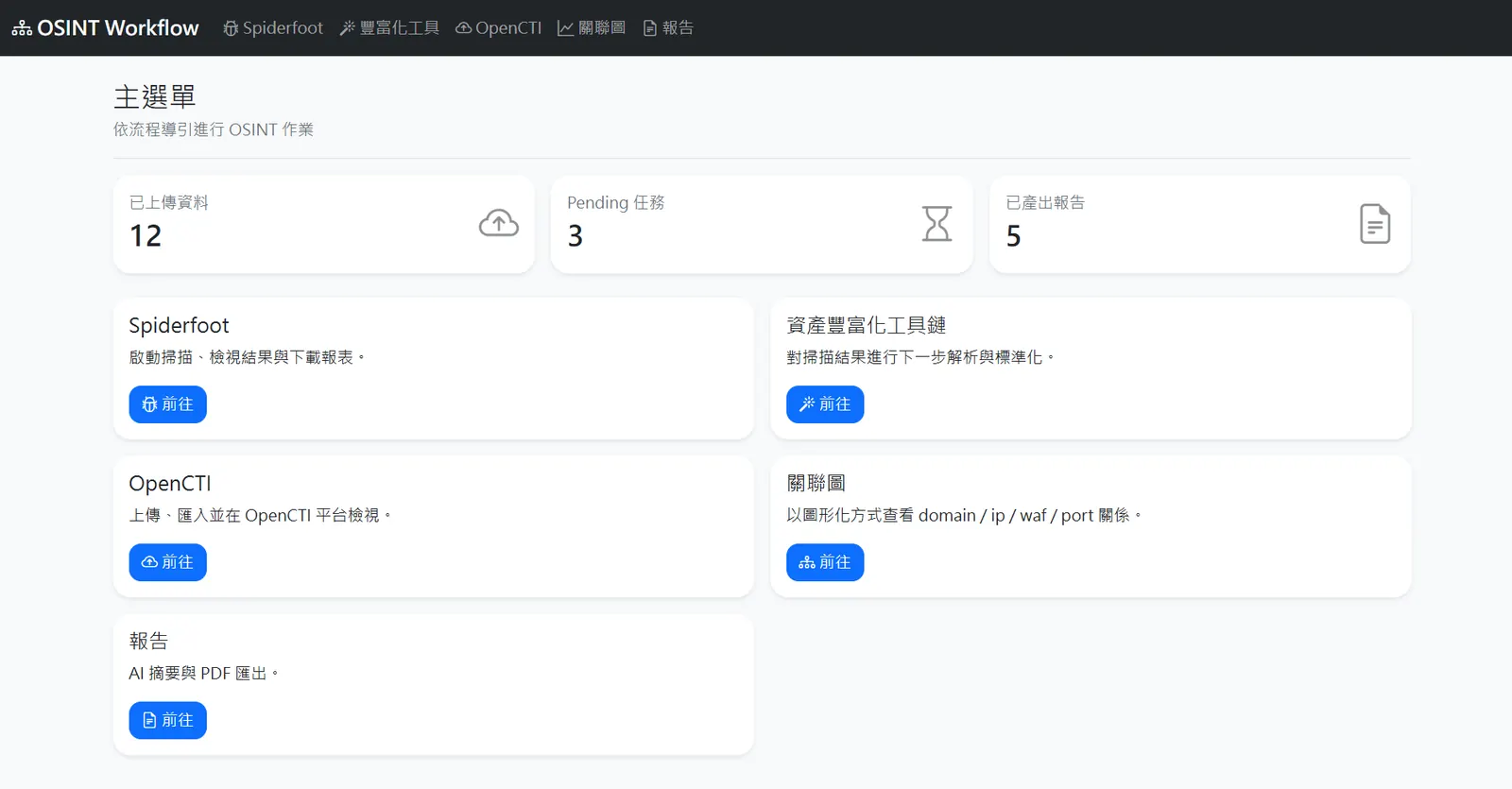 整合式威脅情報平台的 OSINT Workflow 主控台